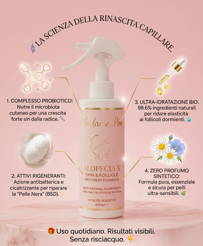 Lozione Rigenerante per la Malattia della Pelle Nera (BSD) e Alopecia X Pomeranian